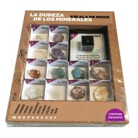 Dureza de los Minerales Colección