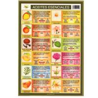 Aceites Esenciales
