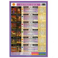 Astrología