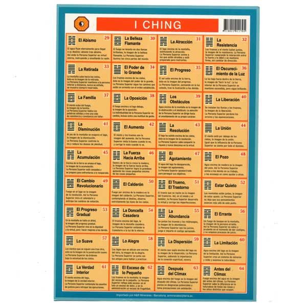 I Ching Card