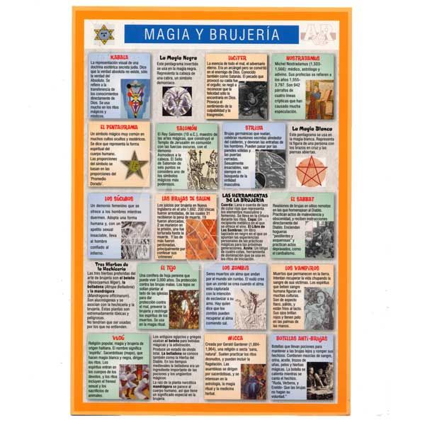 Magic and Witchcraft Card