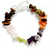 Pulsera Chip Siete Potencias