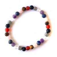 Pulsera Elástica de Chakras Acero.